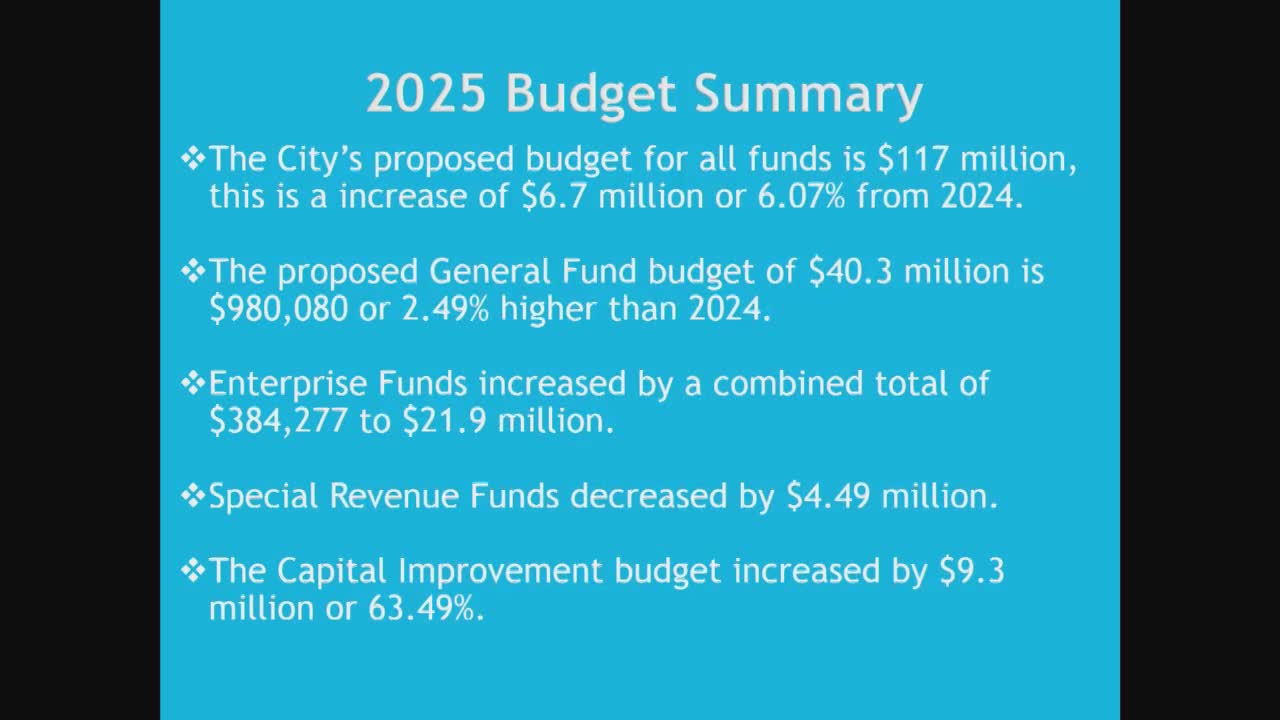 Thumbnail image for Beloit City Council - 10.21.24