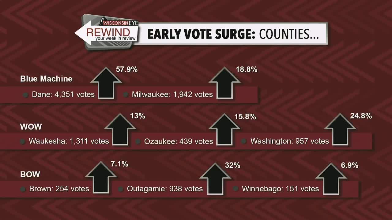 Thumbnail image for Wisconsin Eye Rewind 10.19.24-10.25.24